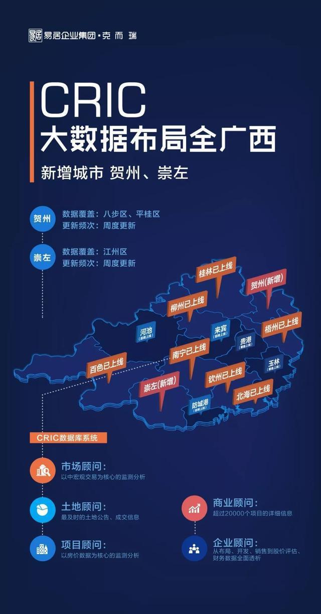 《南寧市物流用地公開出讓管理辦法》發布，賀州企業如何借力加速物流項目落地